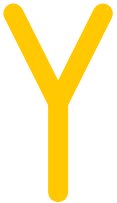 Y