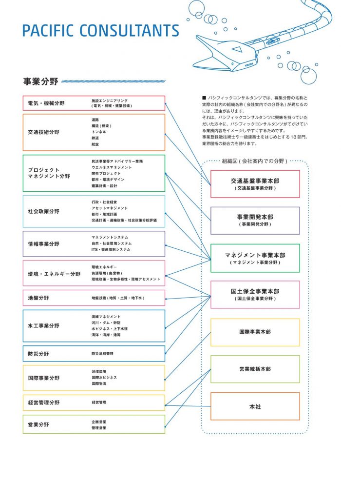 PCKK入稿表-001